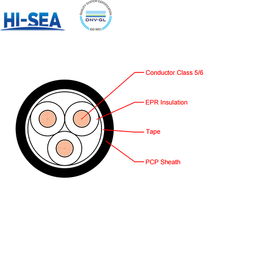 CEFR/SA EPR Insulation Flame Retardant Marine Power Flexible Cable